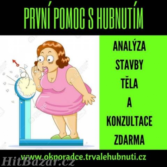 Výzva na souboj s vlastní váhou!