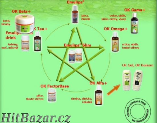 ZDRAVÍ JE TO NEJCENĚJŠÍ CO ČLOVĚK MÁ!!!